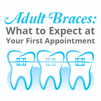 Watertown dentists, Dr. Buchholtz & Dr. Garro at Family Dental Practice, discuss orthodontics and braces for adult patients and what can be expected at the first appointment.