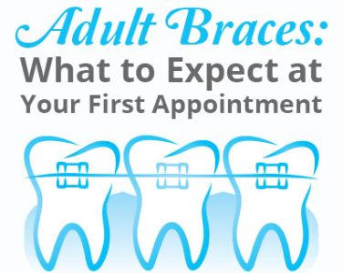 Adult Braces: What to Expect at Your First Appointment - <p>Orthodontics Aren’t Just Kid Stuff The use of orthodontic appliances to improve smiles isn’t just for kids and teens anymore. According to the Academy of General Dentistry, about one million Americans and Canadians over the age of 18 wear braces or aligners, and the use of adult orthodontics rose 24 percent between 1989 and 2008.  […]</p>
