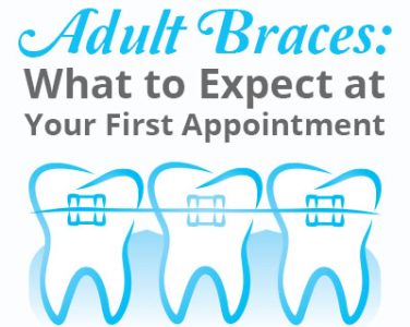 Adult Braces: What to Expect at Your First Appointment - <p>Orthodontics Aren’t Just Kid Stuff The use of orthodontic appliances to improve smiles isn’t just for kids and teens anymore. According to the Academy of General Dentistry, about one million Americans and Canadians over the age of 18 wear braces or aligners, and the use of adult orthodontics rose 24 percent between 1989 and 2008.  […]</p>

