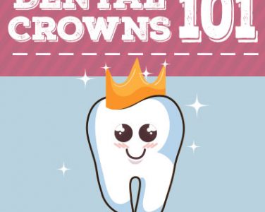 Dental Crowns 101 - <p>Sometimes in life, you just need a do-over. That’s precisely what dental crowns are—a new start for your tooth. Teeth are important players in your life! They’re not only the first responders for your digestive tract, but they can make a great first impression – so you deserve a beautiful, fully-functioning set. If your teeth […]</p>
